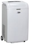 canadian tire air con