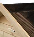 Yardworks Wood Garden Shed | Canadian Tire