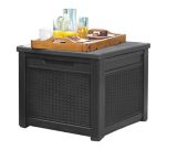 Cube Rattan Deck Box, 55-Gallons | Canadian Tire
