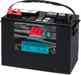 canadian tire battery prices