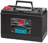 canadian tire battery sale