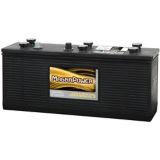 Group 3EE 12Volt Commercial Battery Canadian Tire