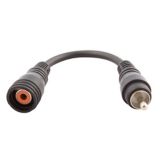 Kimpex RCA Extension Canadian Tire