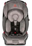 canadian tire diono stroller