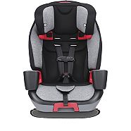 Evenflo Symphony 3 In 1 Car Seat