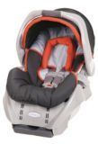 graco car seats canada