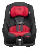 stroller rain cover canadian tire