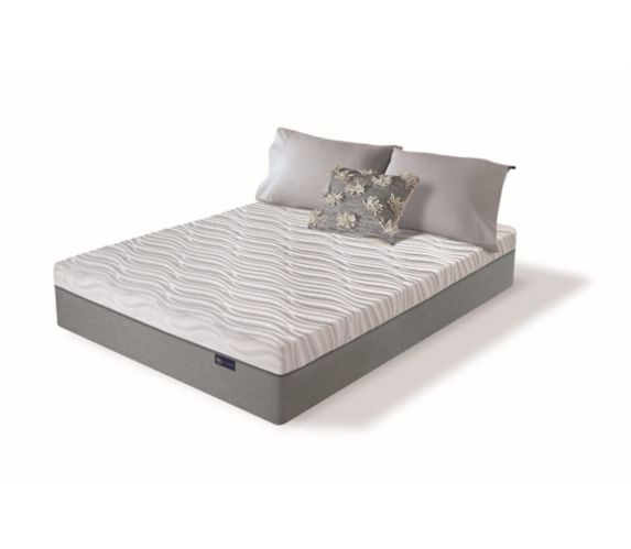 canadian tire mattress topper double