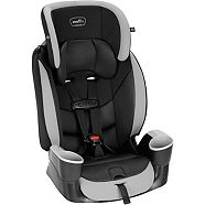 Necessaire Pour Bebes Et Tout Petits Canadian Tire