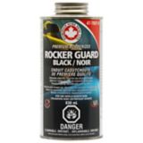 door sill protector canadian tire