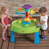 canadian tire water toys