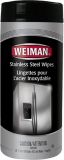 Weiman Stainless Steel Wipes | Weimannull