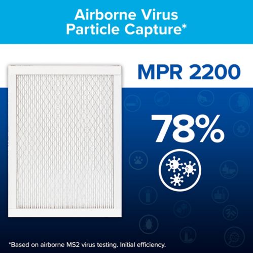 Filtrete™ MPR 2200 Healthy Living Elite Allergen Filter, 20 x 20 x 1-in Product image