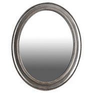 Wall Mirrors Canadian Tire