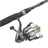 canadian tire rod and reel combo