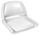 Sieges De Bateau Canadian Tire