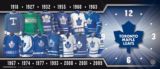 leafs jersey history