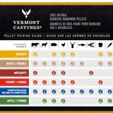 Granules de bois dur Vermont Castings, mélange de bois d'érable, 20 lb | Vermont Castingsnull