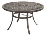 CANVAS Covington Round Cast Patio Table, 48-in | Canadian Tire