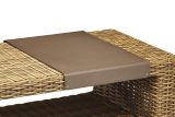 CANVAS Tofino Collection Sectional Patio, Coffee Table | CANVASnull