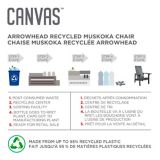 Fauteuil CANVAS Arrowhead Muskoka en plastique recyclé, rouge | CANVASnull