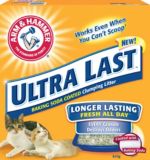 canadian tire world's best cat litter