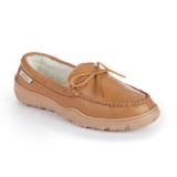 canadian tire mens sandals