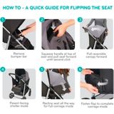 evenflo flipside travel system reviews