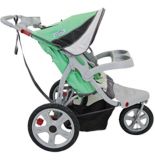 canadian tire strollers