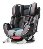 evenflo symphony dlx canadian tire