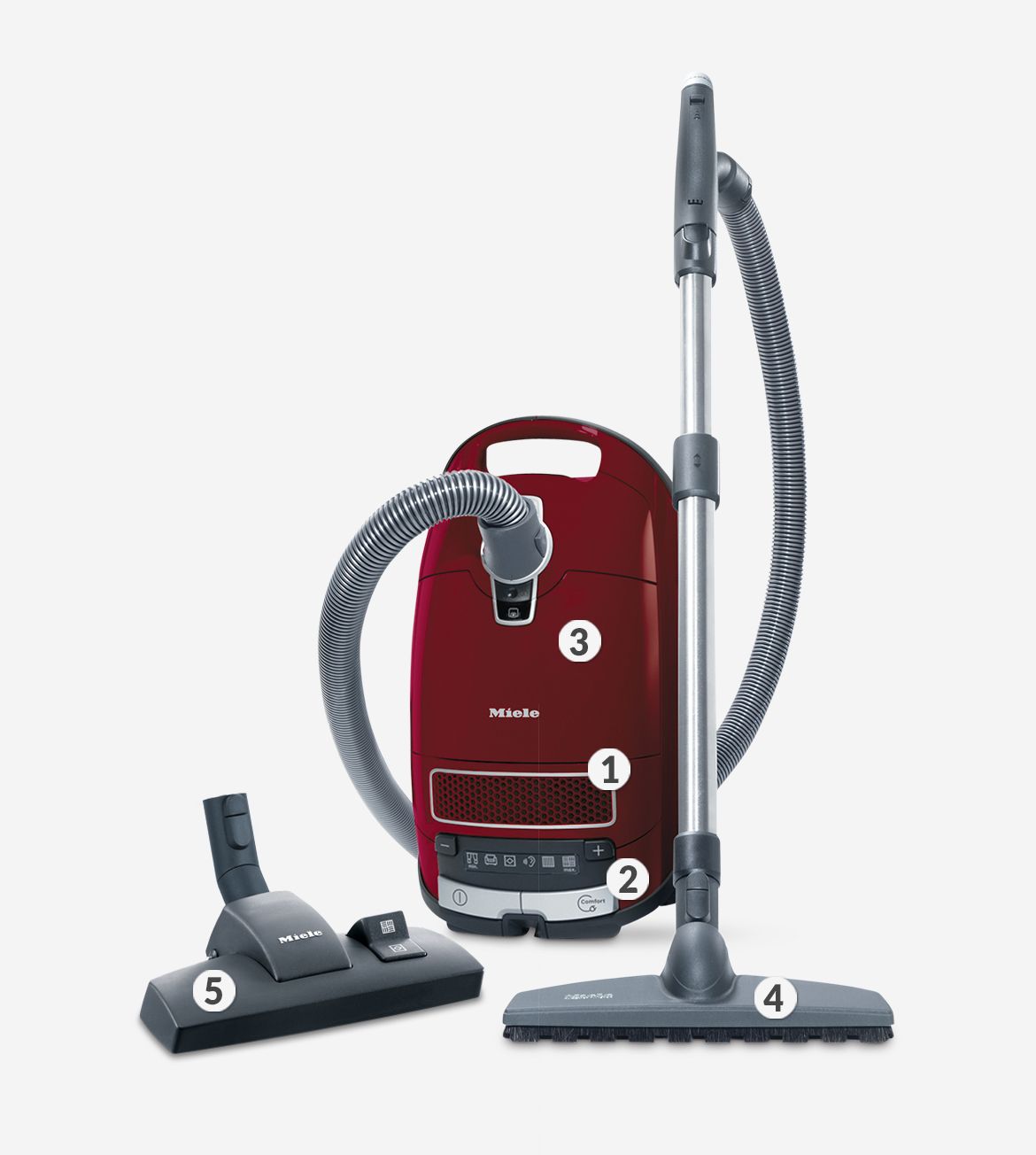 Miele Complete C3 Limited Edition Canister Vacuum Canadian Tire