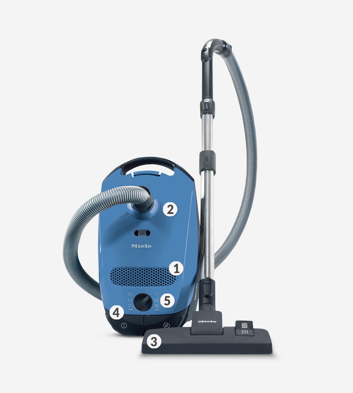 Aspirateurtraîneau léger de sol dur Miele Classic C1 Canadian Tire