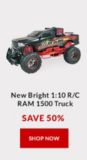 canadian tire remote control cars