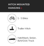 thule bike rack canadian tire