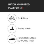 bike roof rack canadian tire