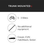 bike roof rack canadian tire