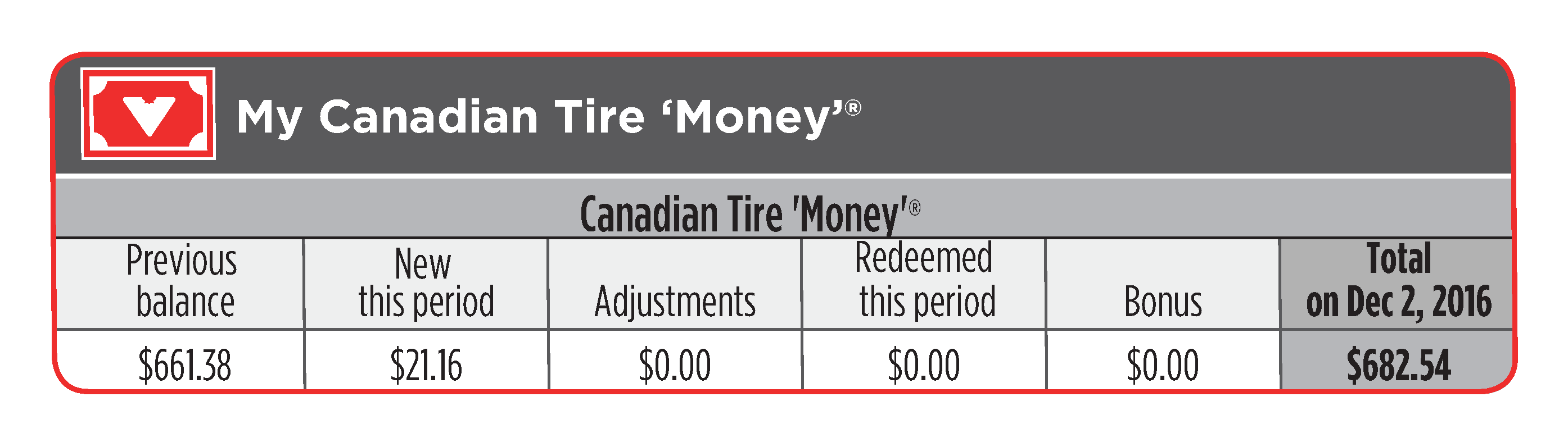 Triple-digit interest rates are no laughing matter for those who take out payday loans