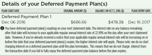 personal loans after chapter 7 discharge