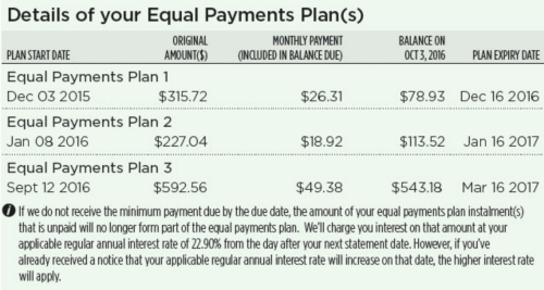 does capital one offer personal loans