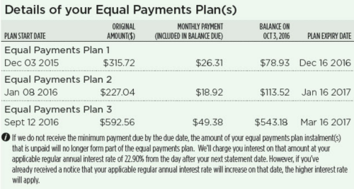 personal debt loans